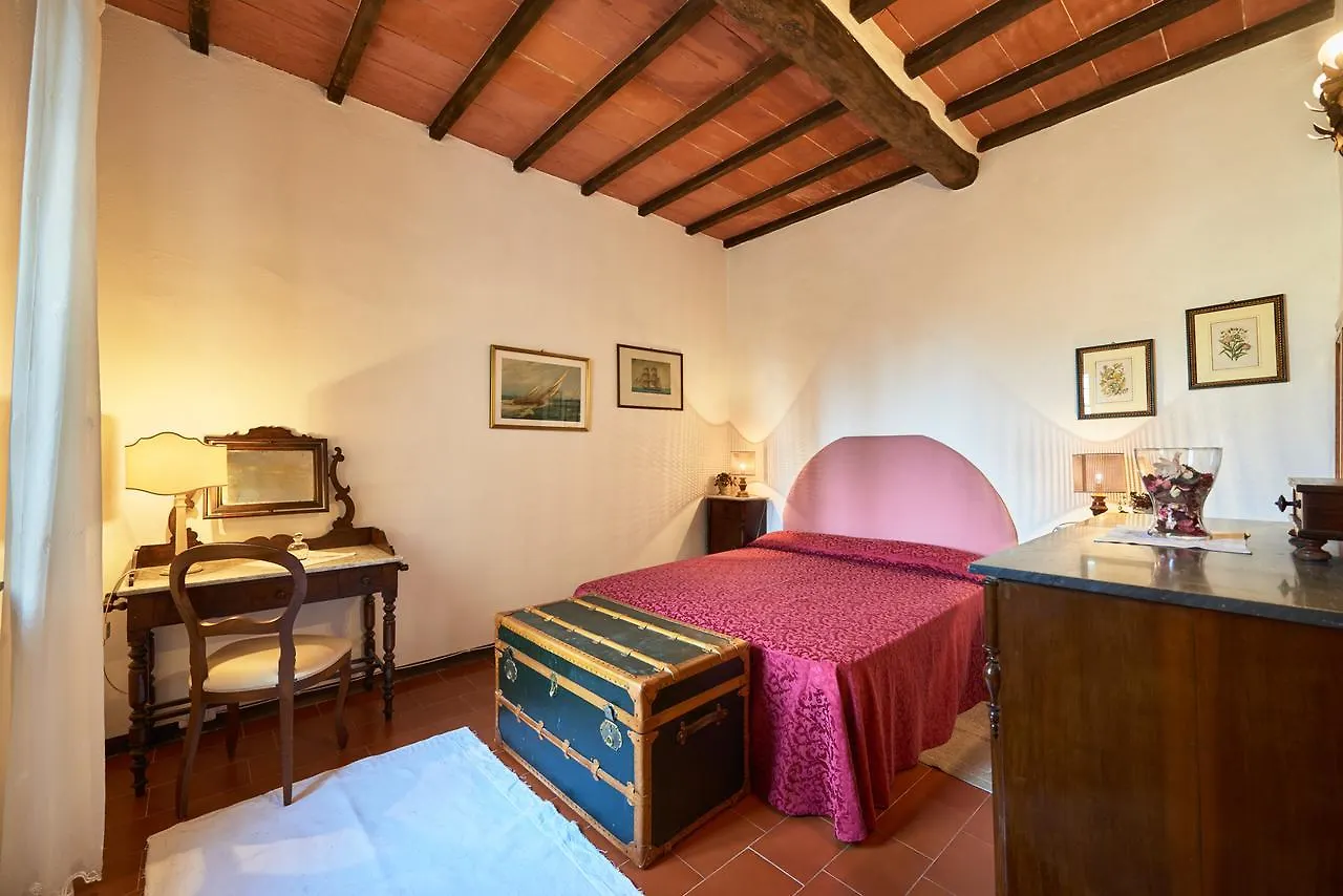 Agriturismo Pometti - Fattoria La Selva Trequanda 0*,