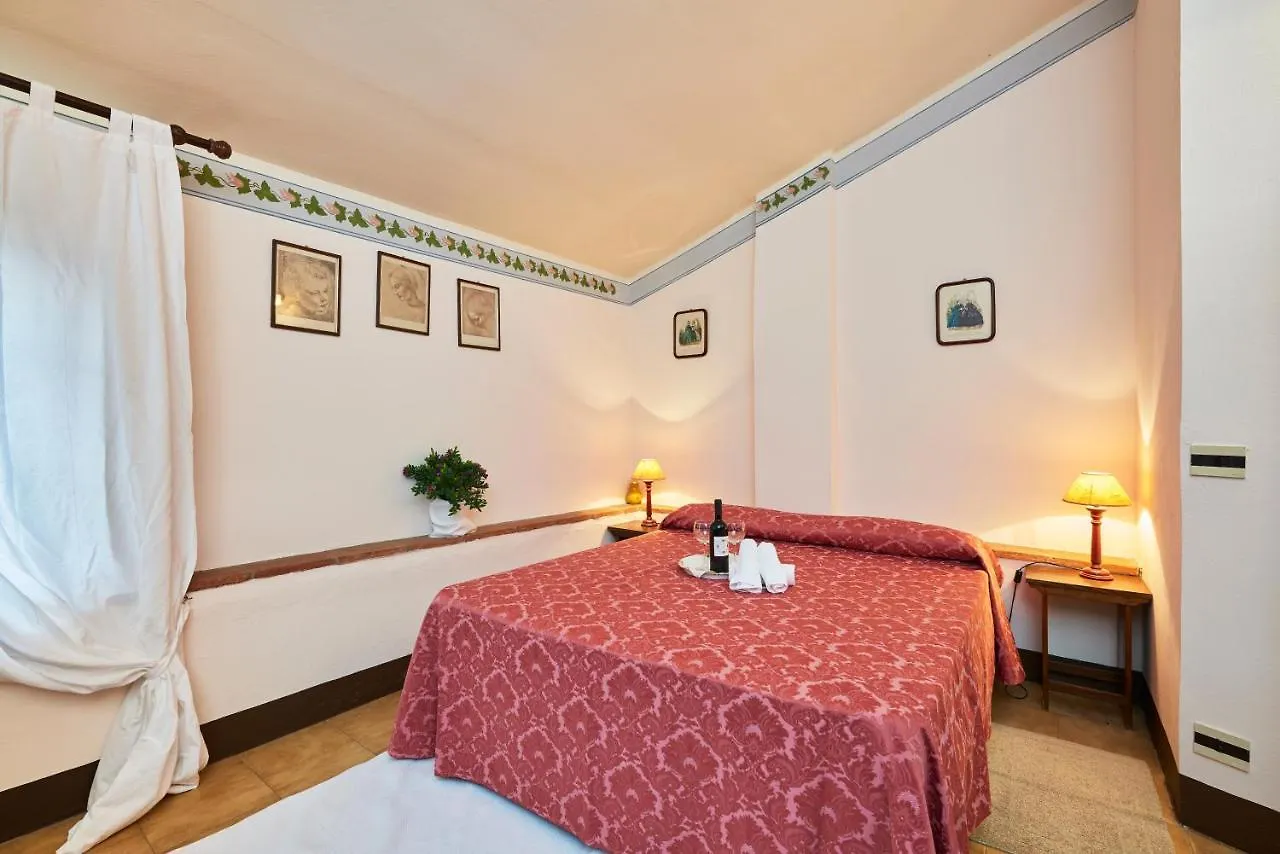 Frühstückspension Agriturismo Pometti - Fattoria La Selva Trequanda Italien