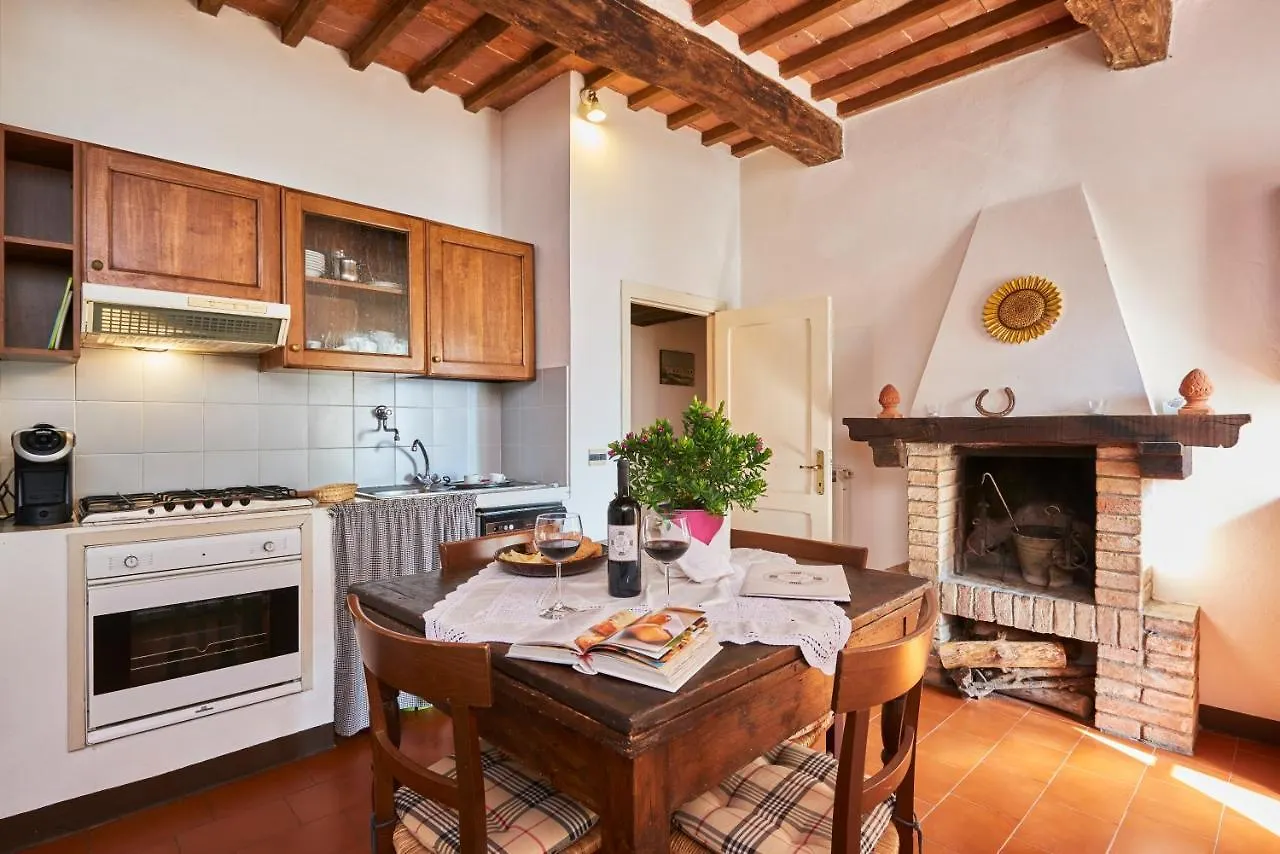 Agriturismo Pometti - Fattoria La Selva Trequanda