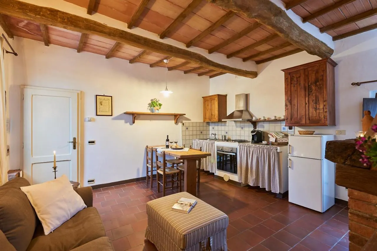 Frühstückspension Agriturismo Pometti - Fattoria La Selva Trequanda